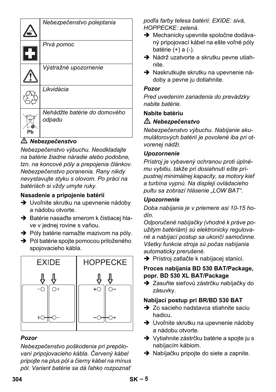 Karcher BD 530 Bp User Manual | Page 304 / 384