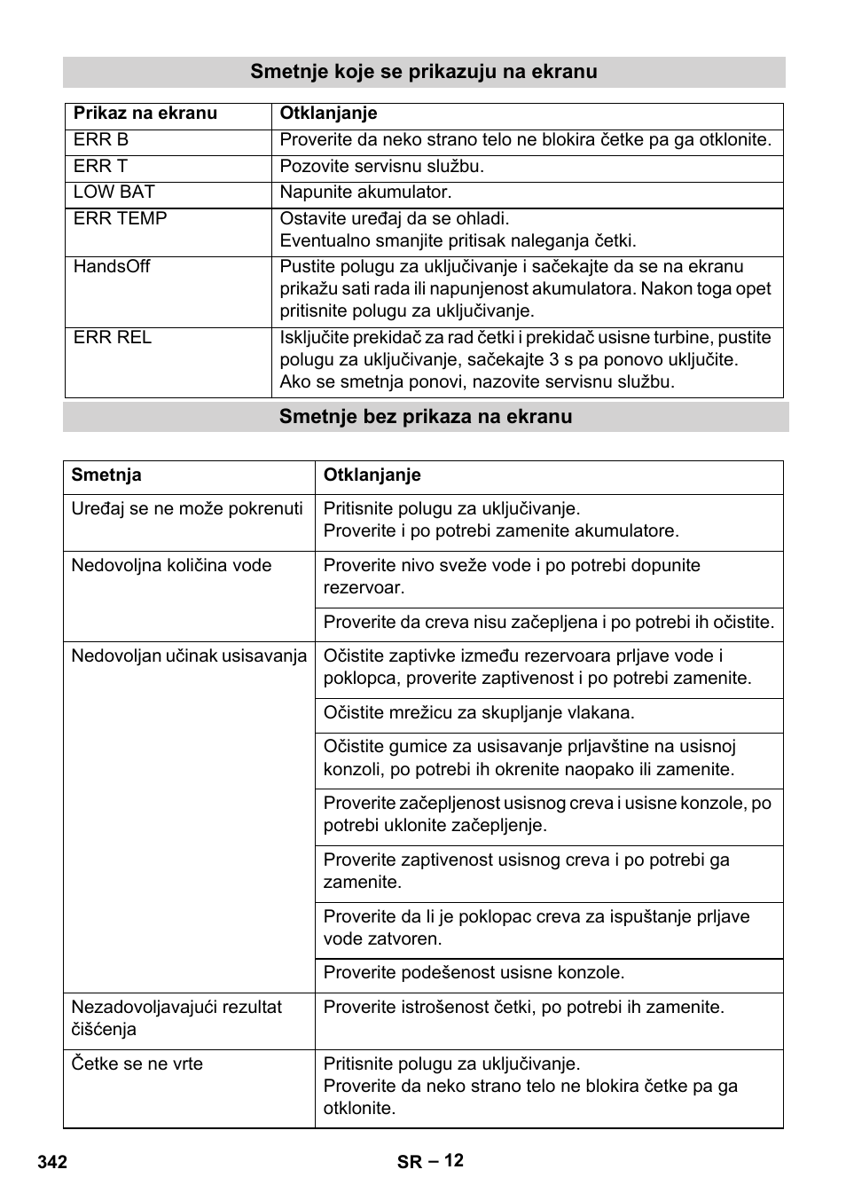 Karcher BD 530 Bp User Manual | Page 342 / 384