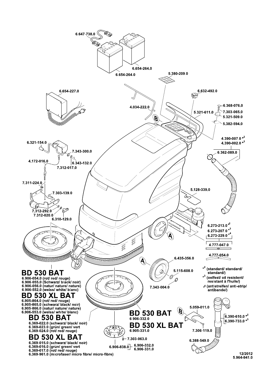 Karcher BD 530 Bp User Manual | Page 381 / 384