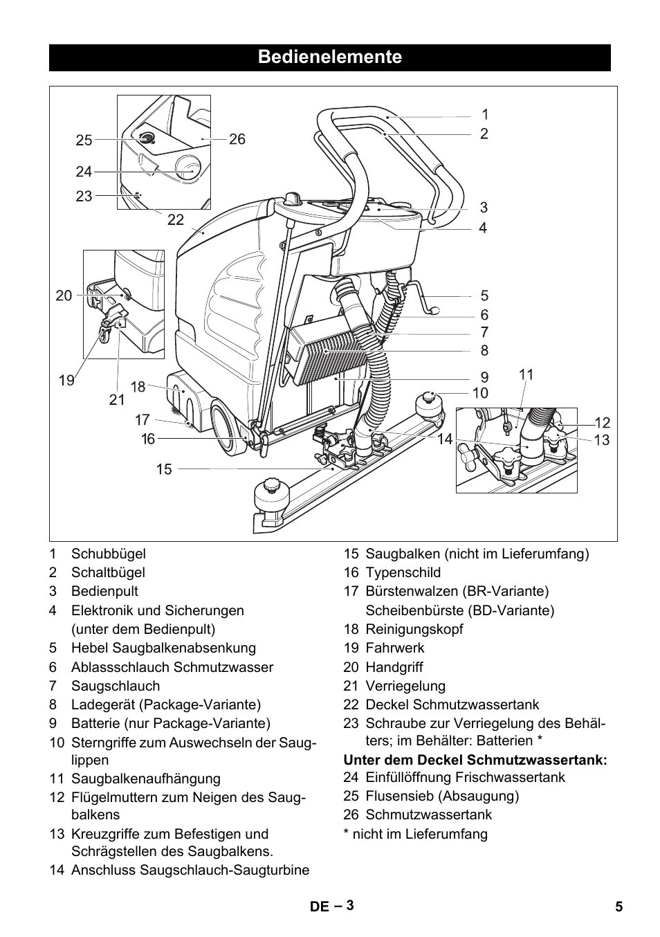 Bedienelemente | Karcher BD 530 Bp User Manual | Page 5 / 384