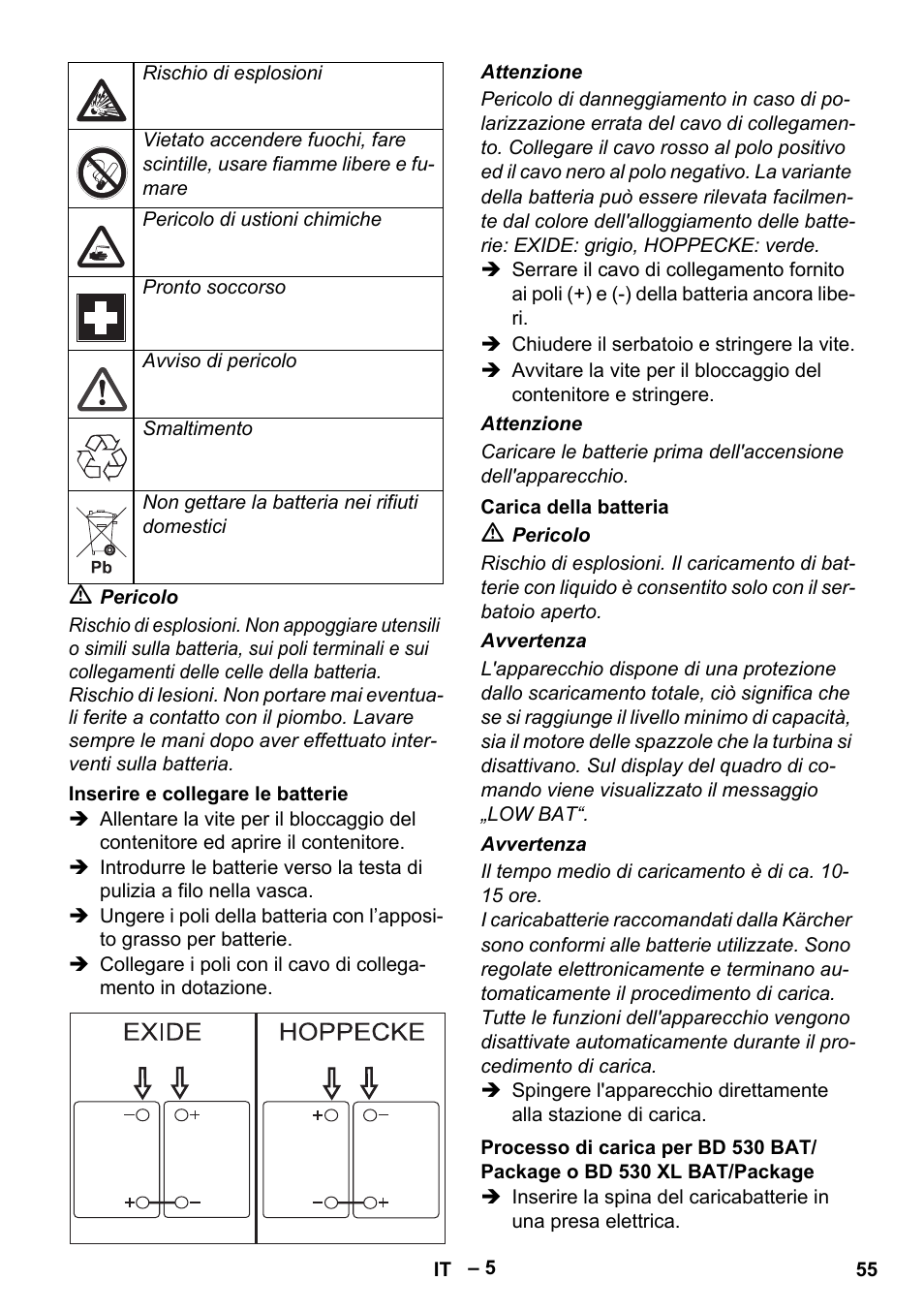 Karcher BD 530 Bp User Manual | Page 55 / 384