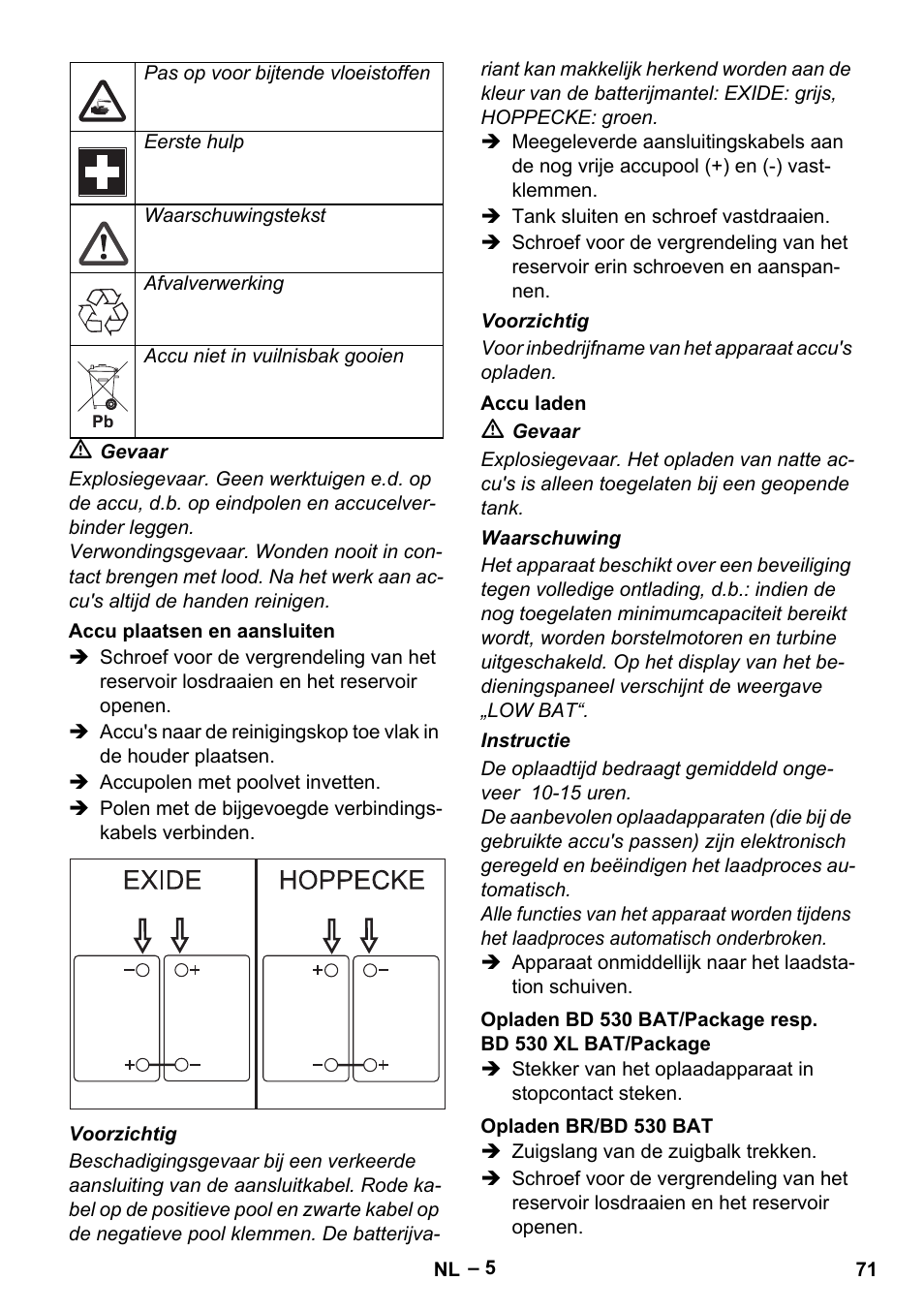 Karcher BD 530 Bp User Manual | Page 71 / 384