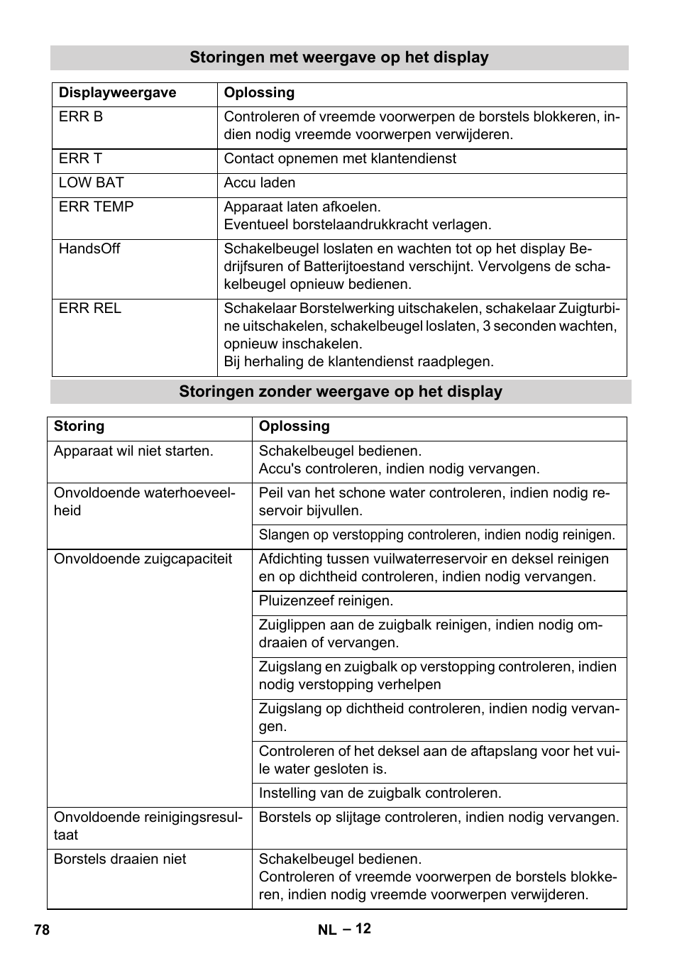 Karcher BD 530 Bp User Manual | Page 78 / 384