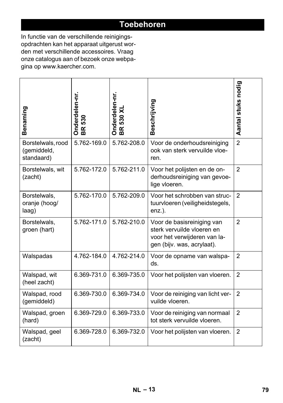 Toebehoren | Karcher BD 530 Bp User Manual | Page 79 / 384