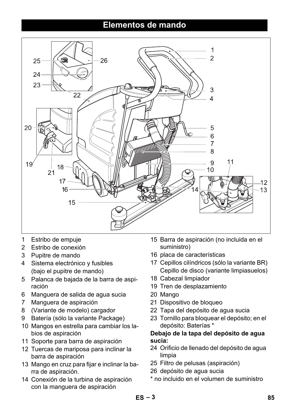 Elementos de mando | Karcher BD 530 Bp User Manual | Page 85 / 384
