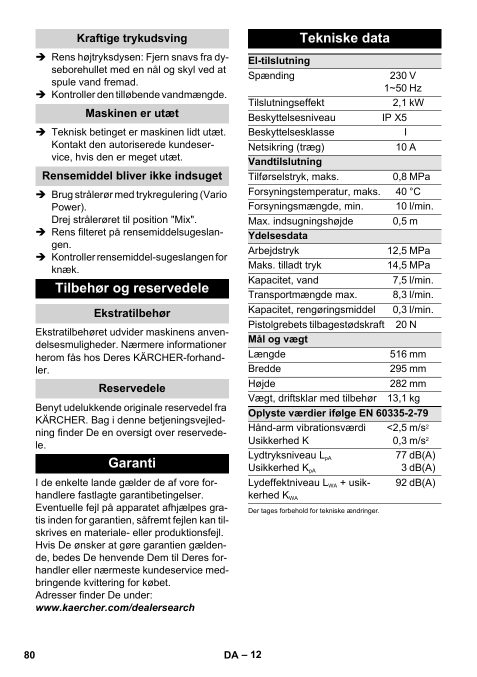 Kraftige trykudsving, Maskinen er utæt, Rensemiddel bliver ikke indsuget | Tilbehør og reservedele, Ekstratilbehør, Reservedele, Garanti, Tekniske data, Garanti tekniske data | Karcher K 5 Compact User Manual | Page 80 / 278