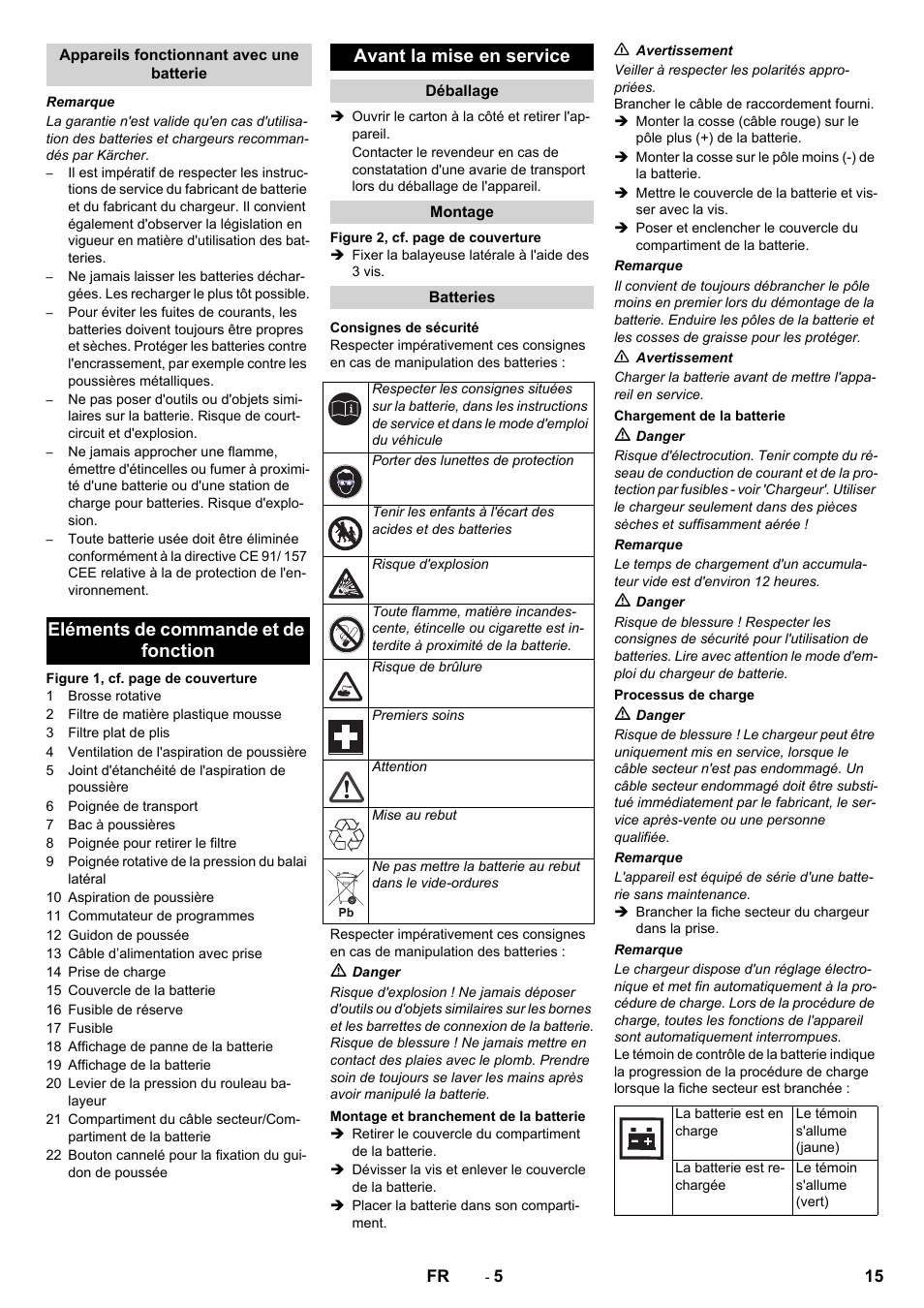 Karcher KM 70-30 C Bp Pack Adv User Manual | Page 15 / 28