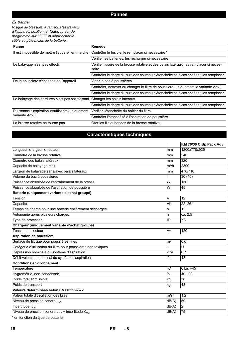 Pannes, Caractéristiques techniques | Karcher KM 70-30 C Bp Pack Adv User Manual | Page 18 / 28