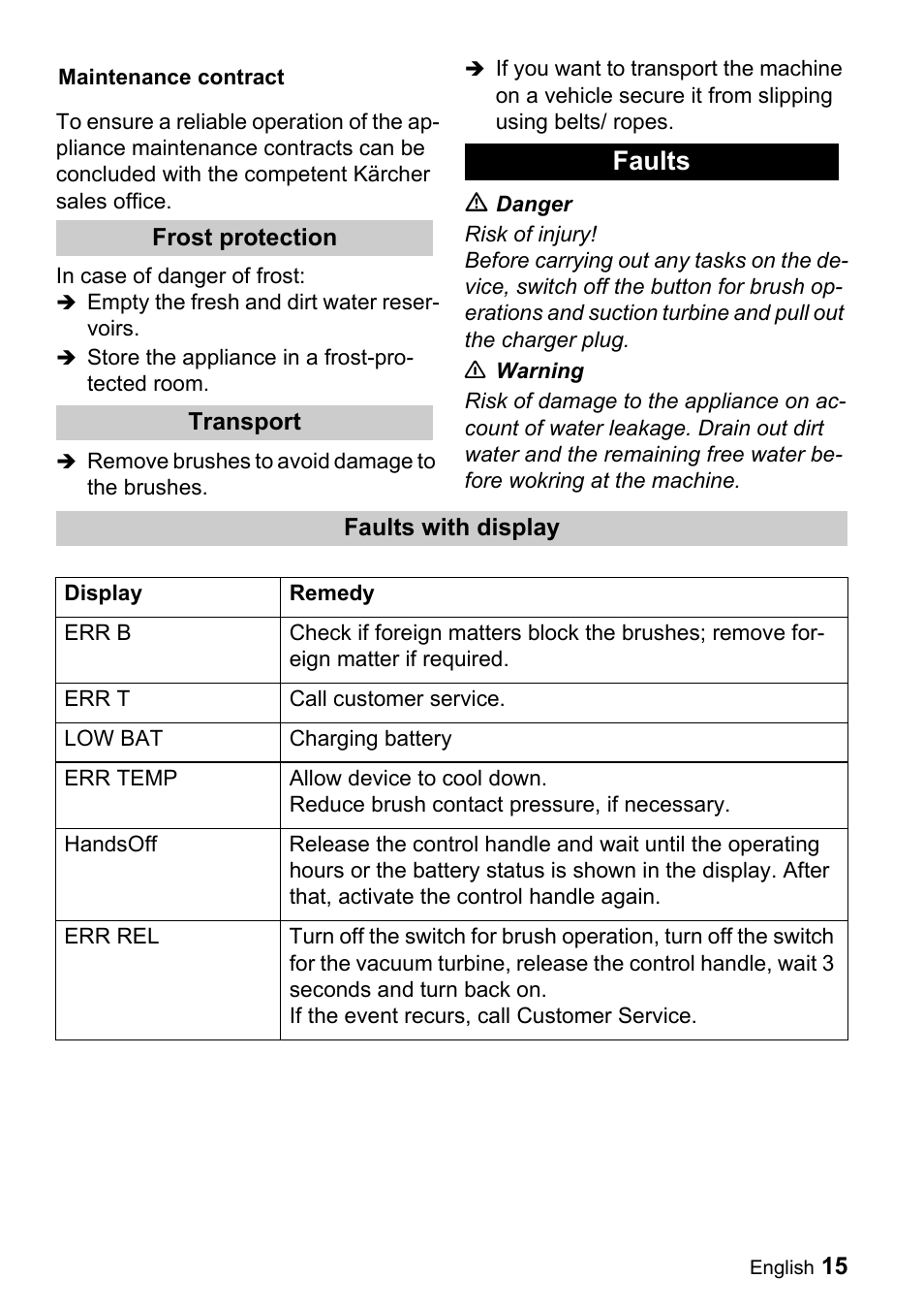 Faults | Karcher BD 530 Bp User Manual | Page 15 / 56