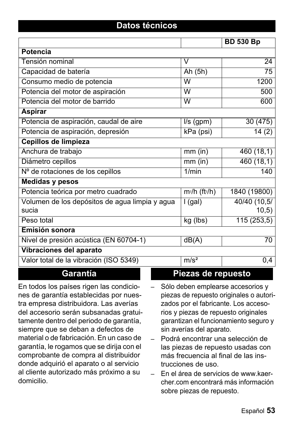 Datos técnicos, Garantía piezas de repuesto | Karcher BD 530 Bp User Manual | Page 53 / 56
