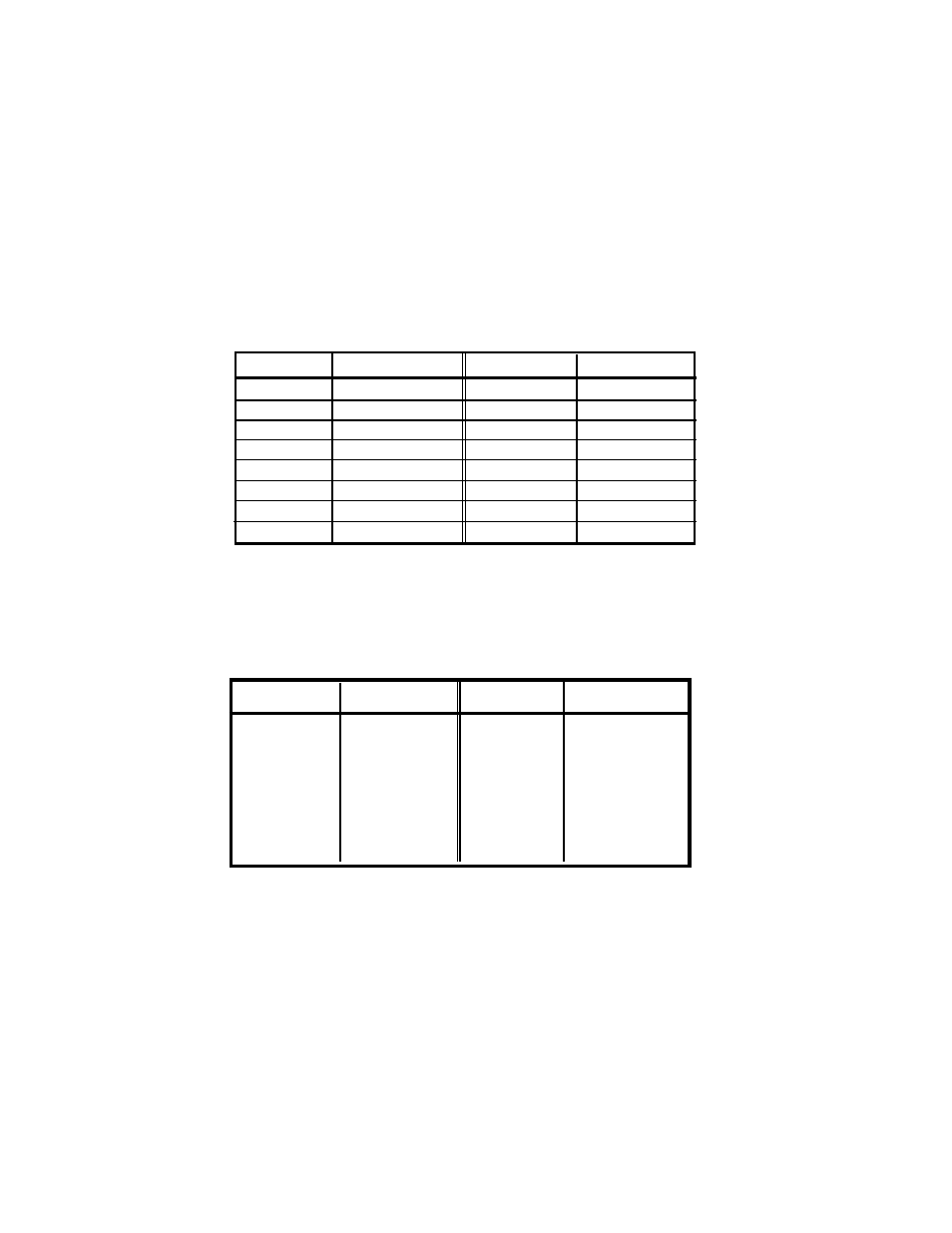 Weather channel frequencies, Frs channel frequencies | Audiovox FR-1538 User Manual | Page 21 / 24