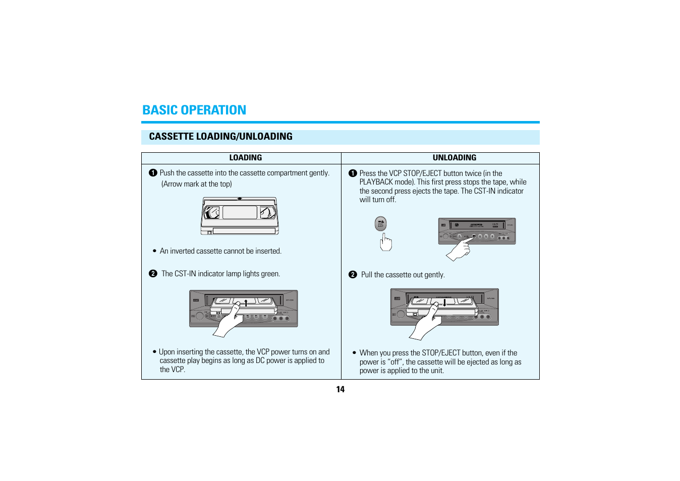 Basic operation | Audiovox AVP7280 User Manual | Page 17 / 30