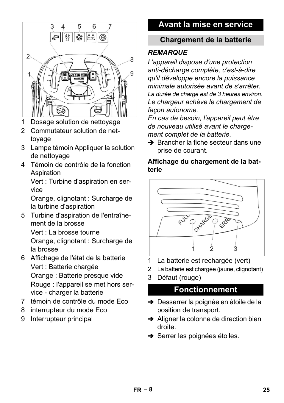 Avant la mise en service, Chargement de la batterie, Affichage du chargement de la batterie | Fonctionnement | Karcher BR 35-12 Bp User Manual | Page 25 / 56