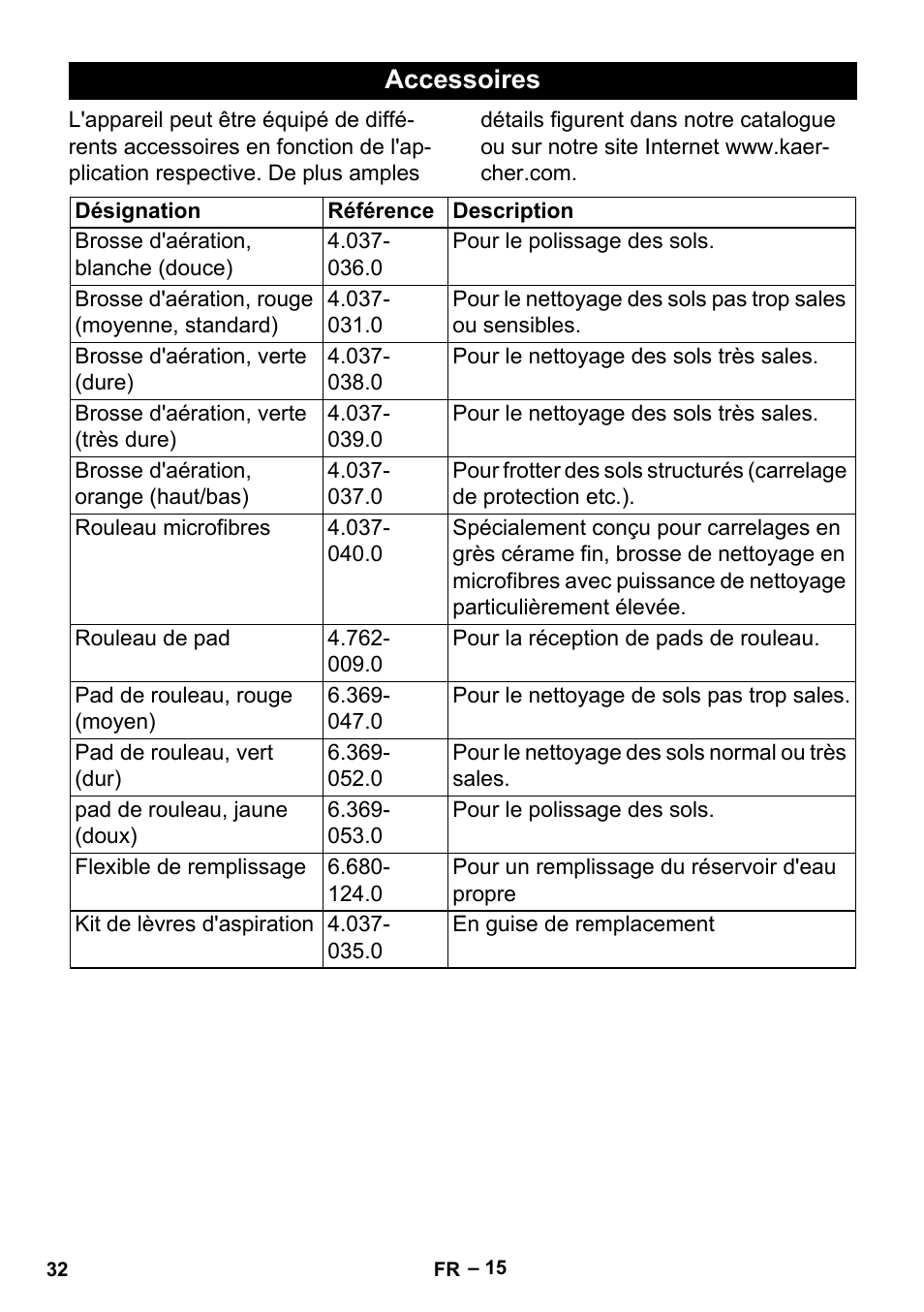Accessoires | Karcher BR 35-12 Bp User Manual | Page 32 / 56