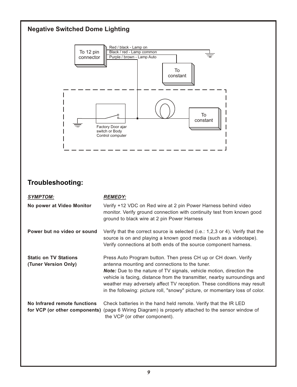 Troubleshooting, Negative switched dome lighting | Audiovox VOD285S User Manual | Page 11 / 12