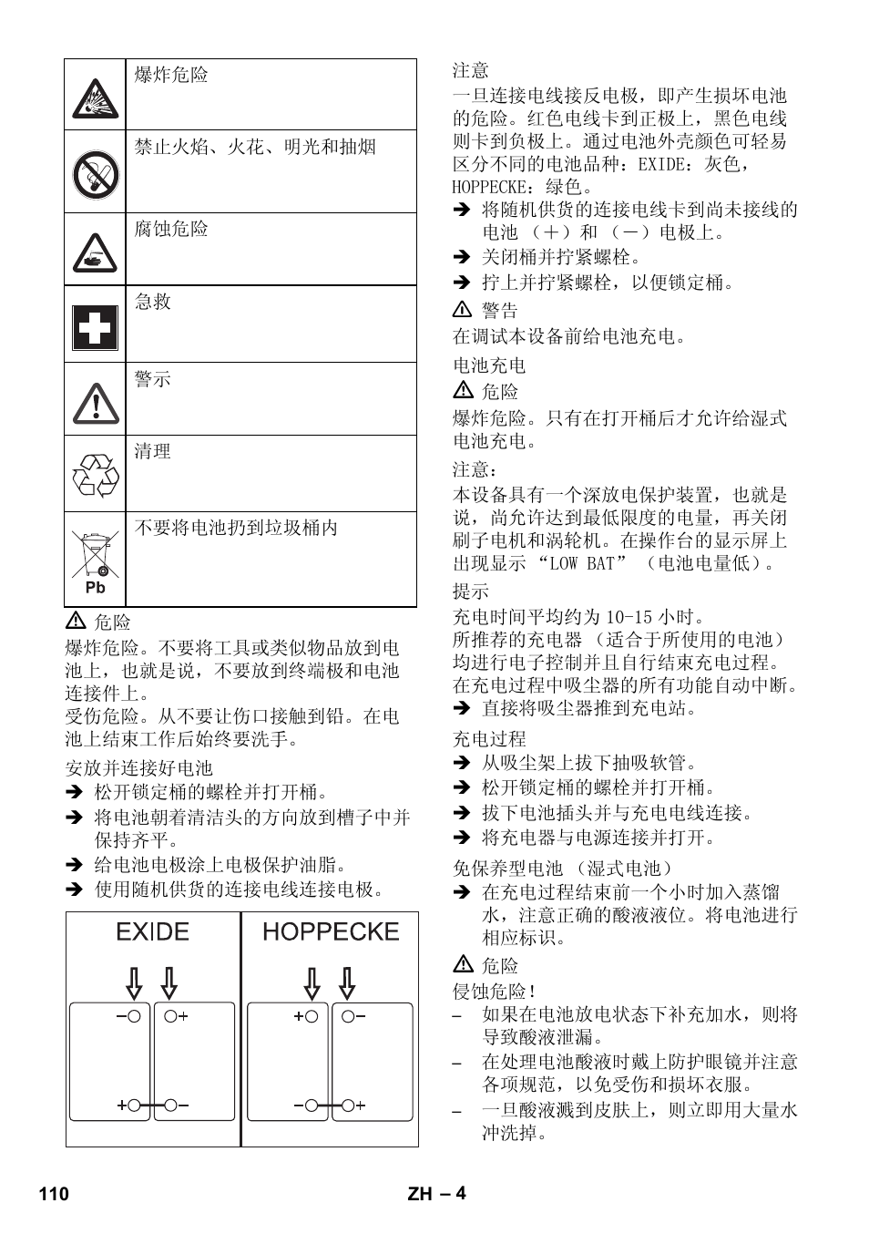 Karcher BD 530 Bp User Manual | Page 110 / 124