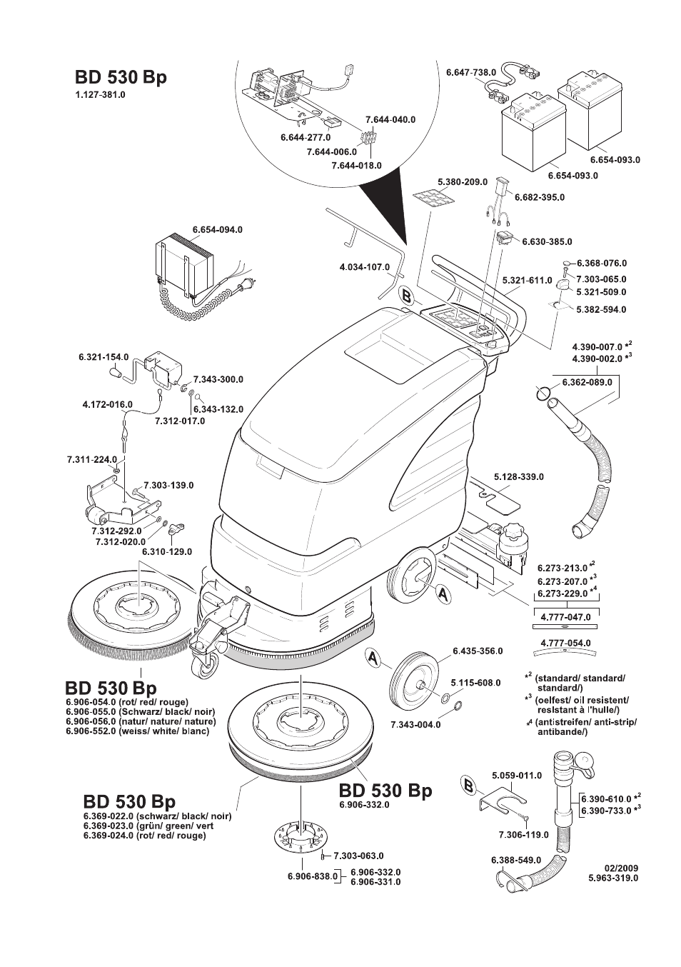 Karcher BD 530 Bp User Manual | Page 120 / 124