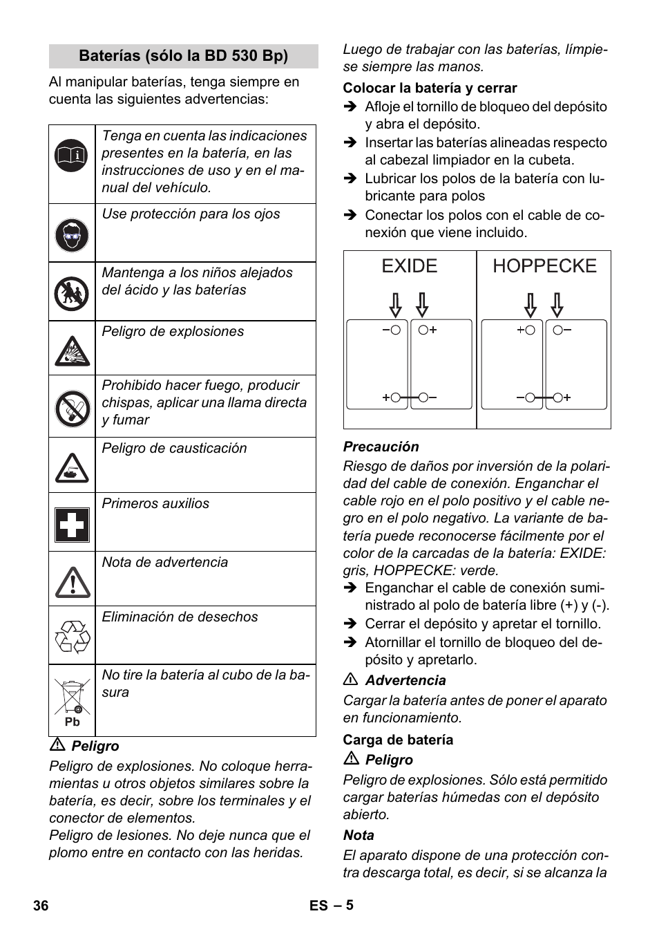 Karcher BD 530 Bp User Manual | Page 36 / 124