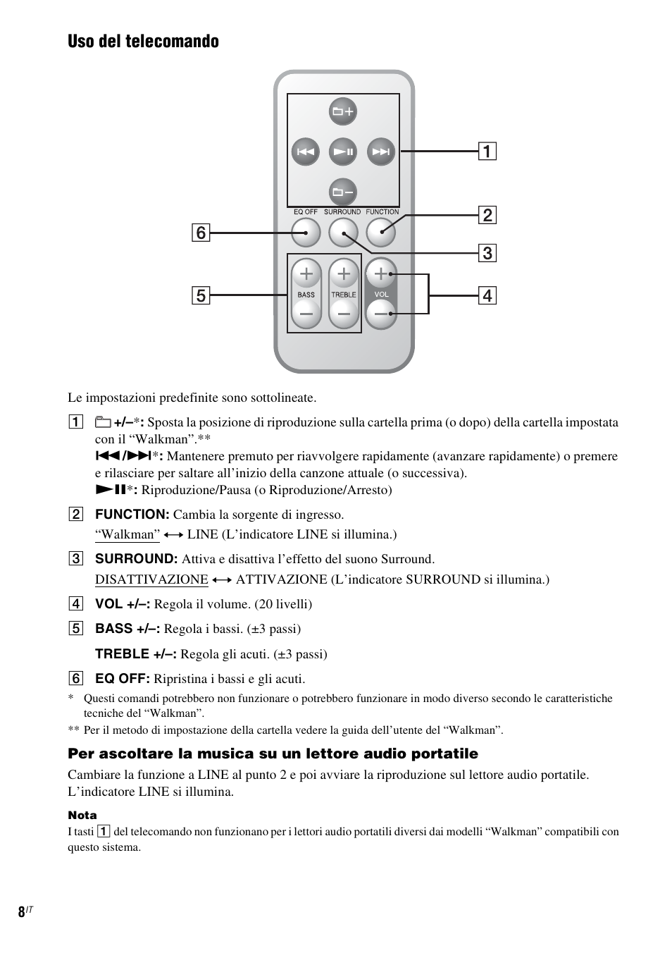 Uso del telecomando | Sony CPF-NW001 User Manual | Page 48 / 100