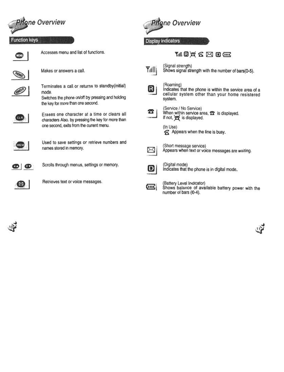 Ne overview, Ine overview, Phone overview | S> i, Já*' ine overview, Bj j | Audiovox CDM120 User Manual | Page 6 / 41