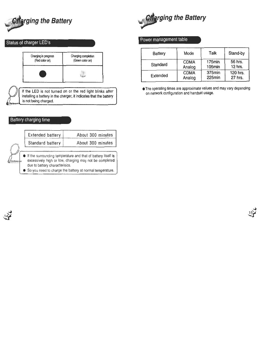 Rging the battery | Audiovox CDM120 User Manual | Page 8 / 41