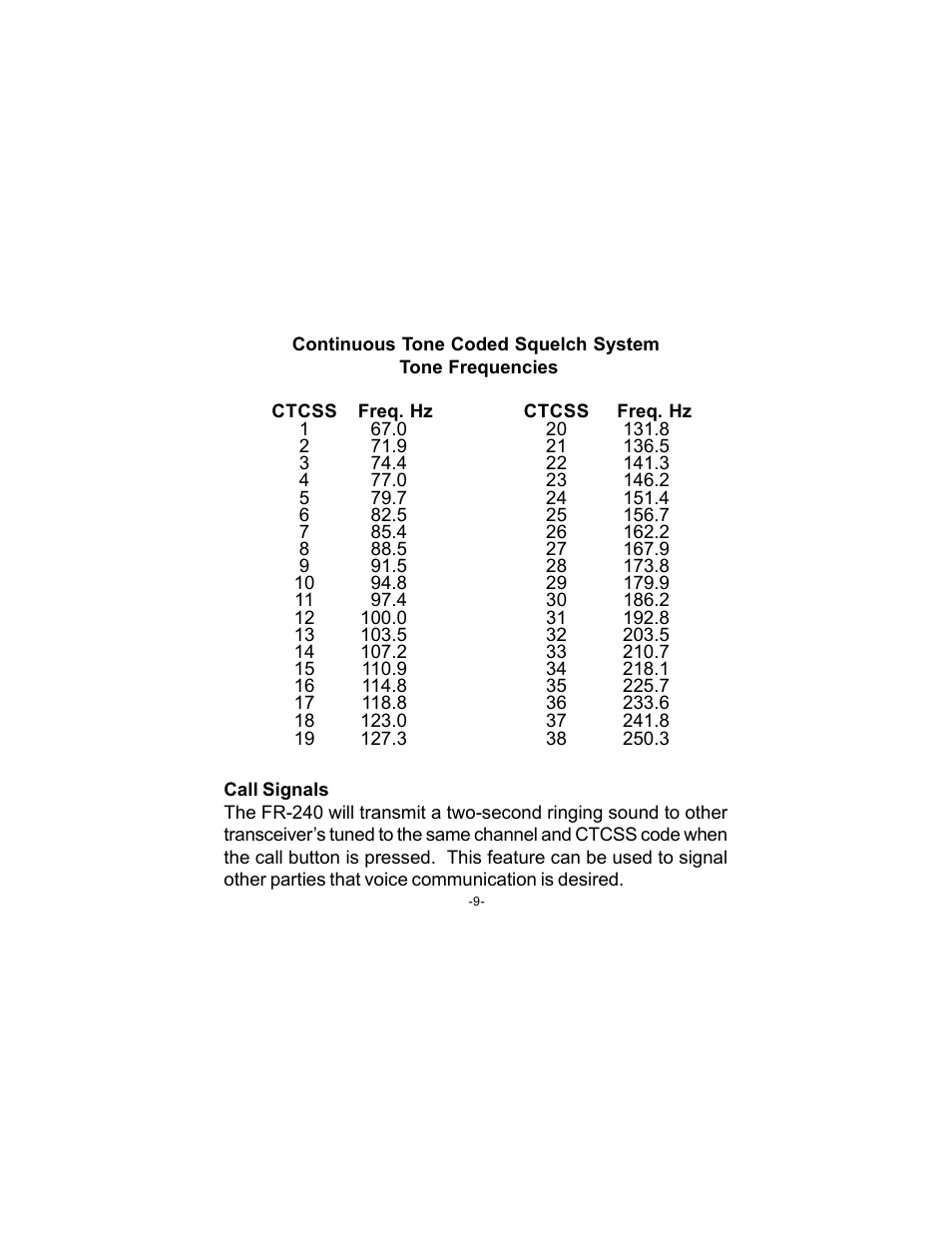 Audiovox FR-240 User Manual | Page 11 / 16