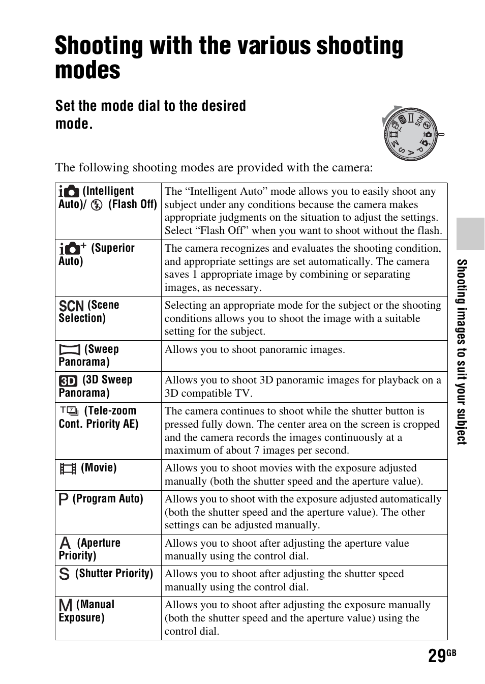Shooting images to suit your subject, Shooting with the various shooting modes, Set the mode dial to the desired mode | Sony SLT-A37 User Manual | Page 29 / 507