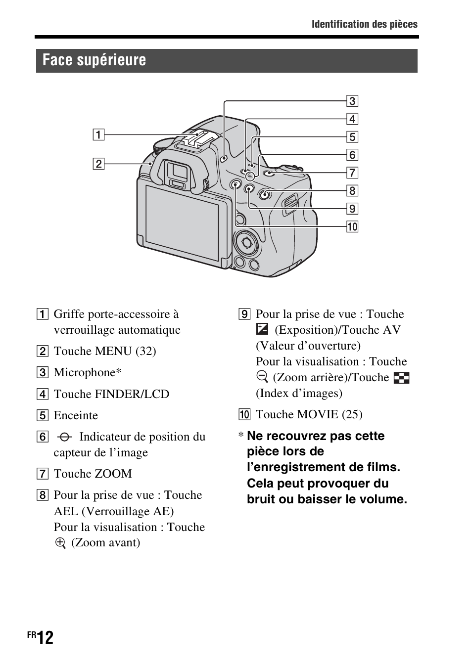 Face supérieure | Sony SLT-A37 User Manual | Page 64 / 507