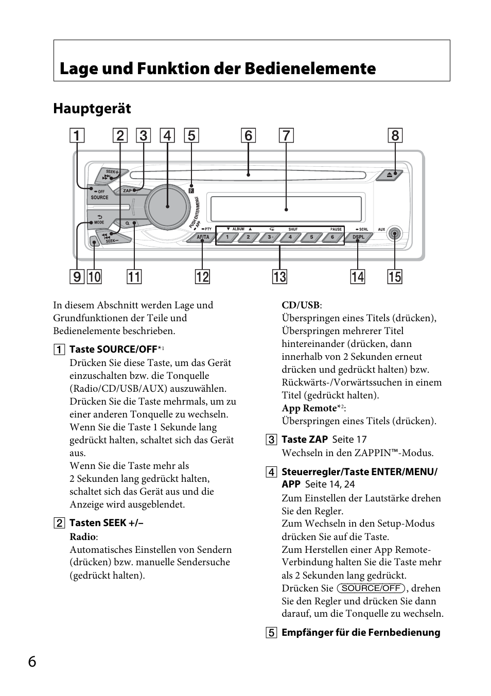 Lage und funktion der bedienelemente, Hauptgerät | Sony CDX-GS500R User Manual | Page 34 / 160