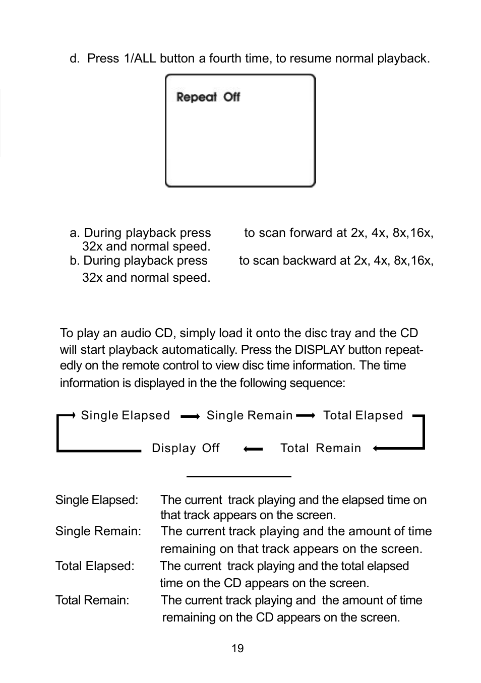 Audiovox D1929B User Manual | Page 19 / 68