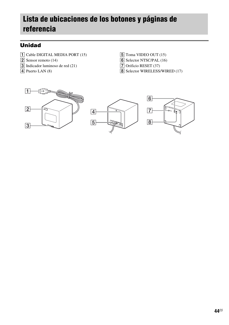 Lista de ubicaciones de los botones y | Sony TDM-NC1 User Manual | Page 128 / 467