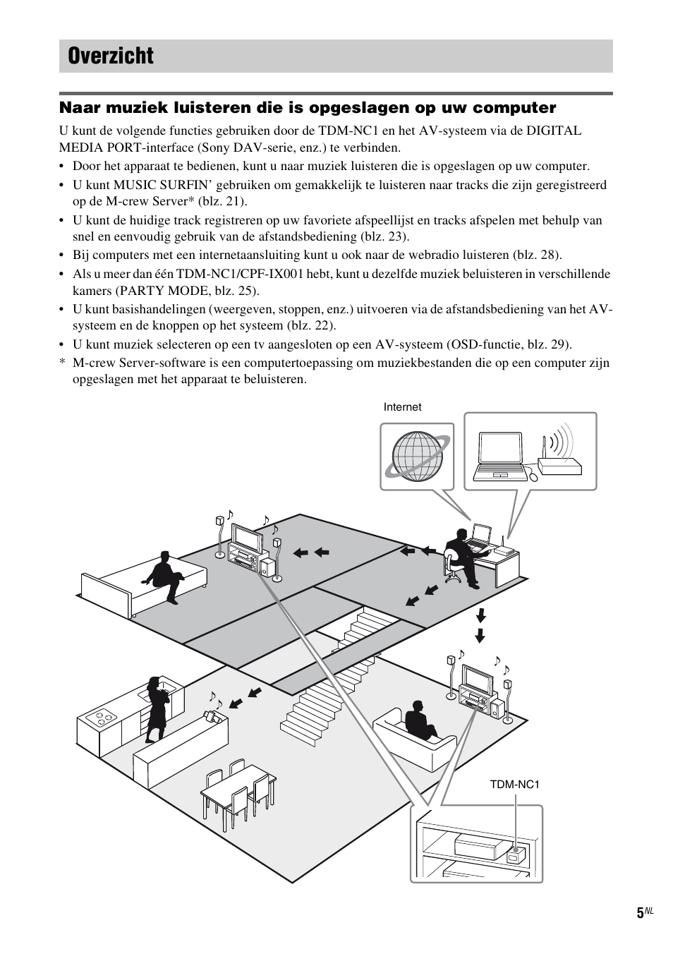 Overzicht | Sony TDM-NC1 User Manual | Page 177 / 467