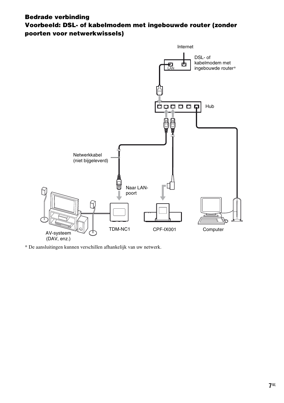 Sony TDM-NC1 User Manual | Page 179 / 467