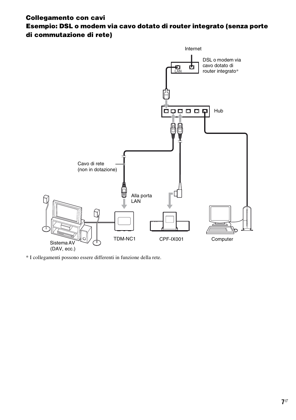 Sony TDM-NC1 User Manual | Page 222 / 467