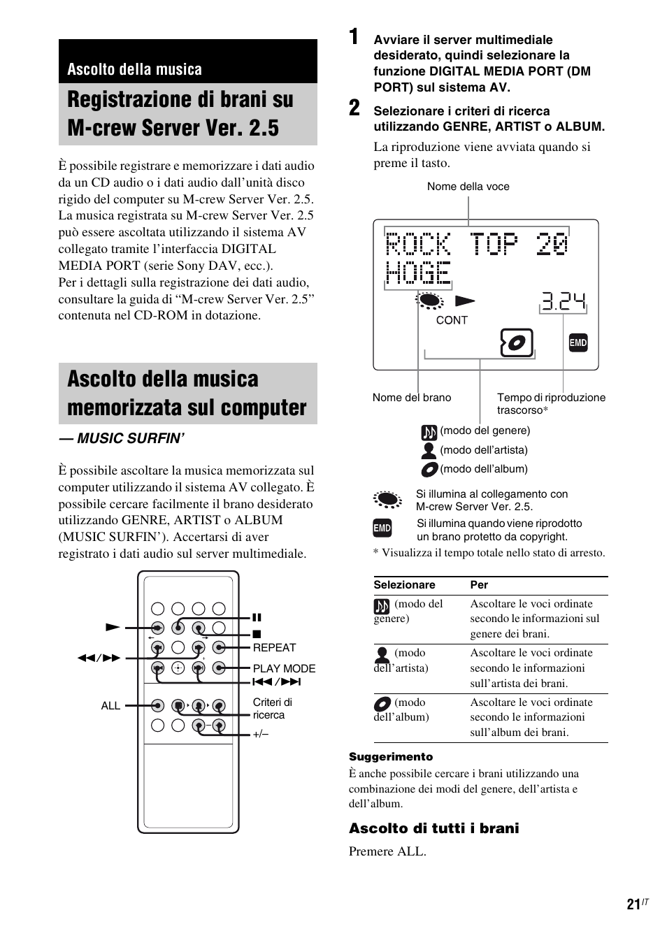 Ascolto della musica, Registrazione di brani su m-crew server ver. 2.5, Ascolto della musica memorizzata sul computer | Music surfin, Registrazione di brani su m-crew server, Ver. 2.5, Ascolto della musica memorizzata sul, Computer — music surfin | Sony TDM-NC1 User Manual | Page 236 / 467