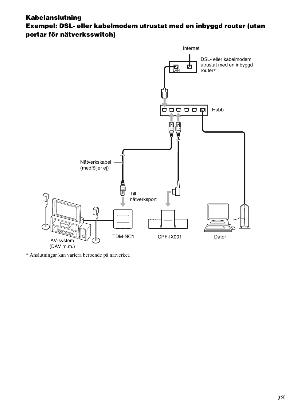 Sony TDM-NC1 User Manual | Page 263 / 467