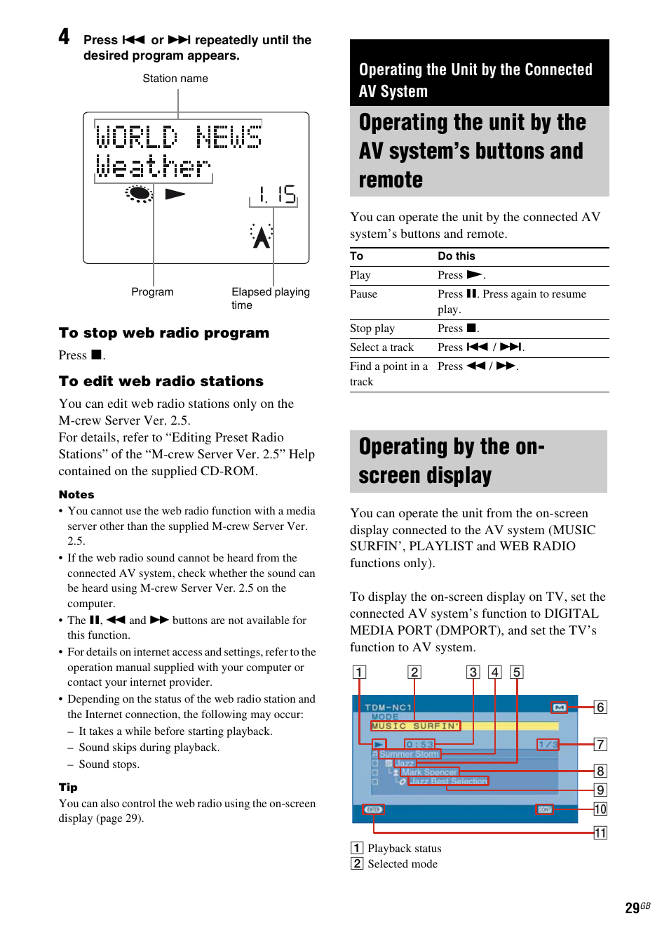 Operating the unit by the connected av system, Operating by the on-screen display, Operating the unit by the av system’s | Buttons and remote, Operating by the on- screen display | Sony TDM-NC1 User Manual | Page 29 / 467