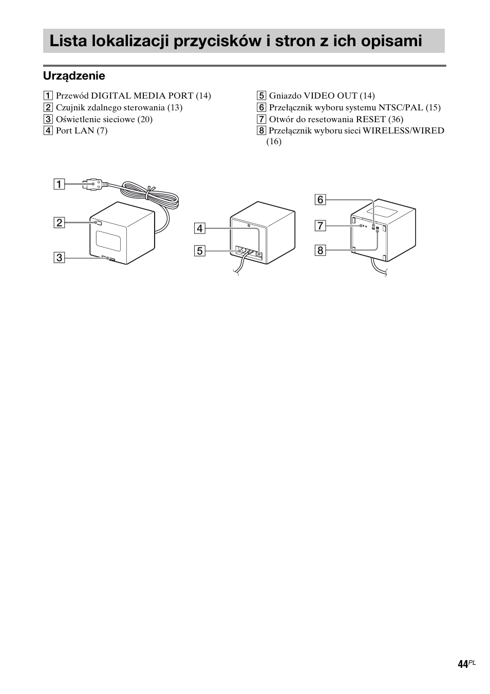Lista lokalizacji przycisków i stron z ich opisami, Lista lokalizacji przycisków i stron z ich, Opisami | Sony TDM-NC1 User Manual | Page 341 / 467