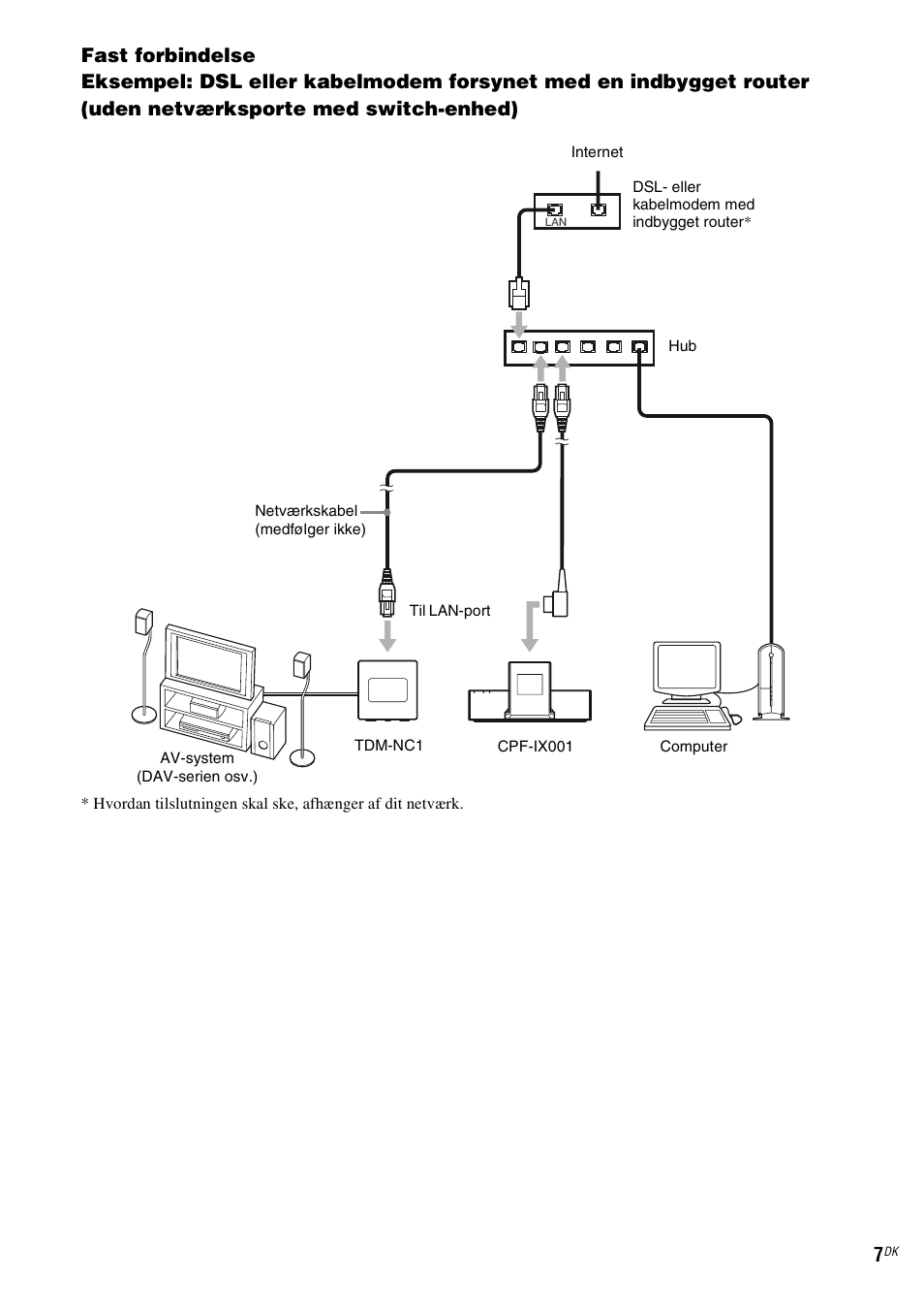 Sony TDM-NC1 User Manual | Page 348 / 467