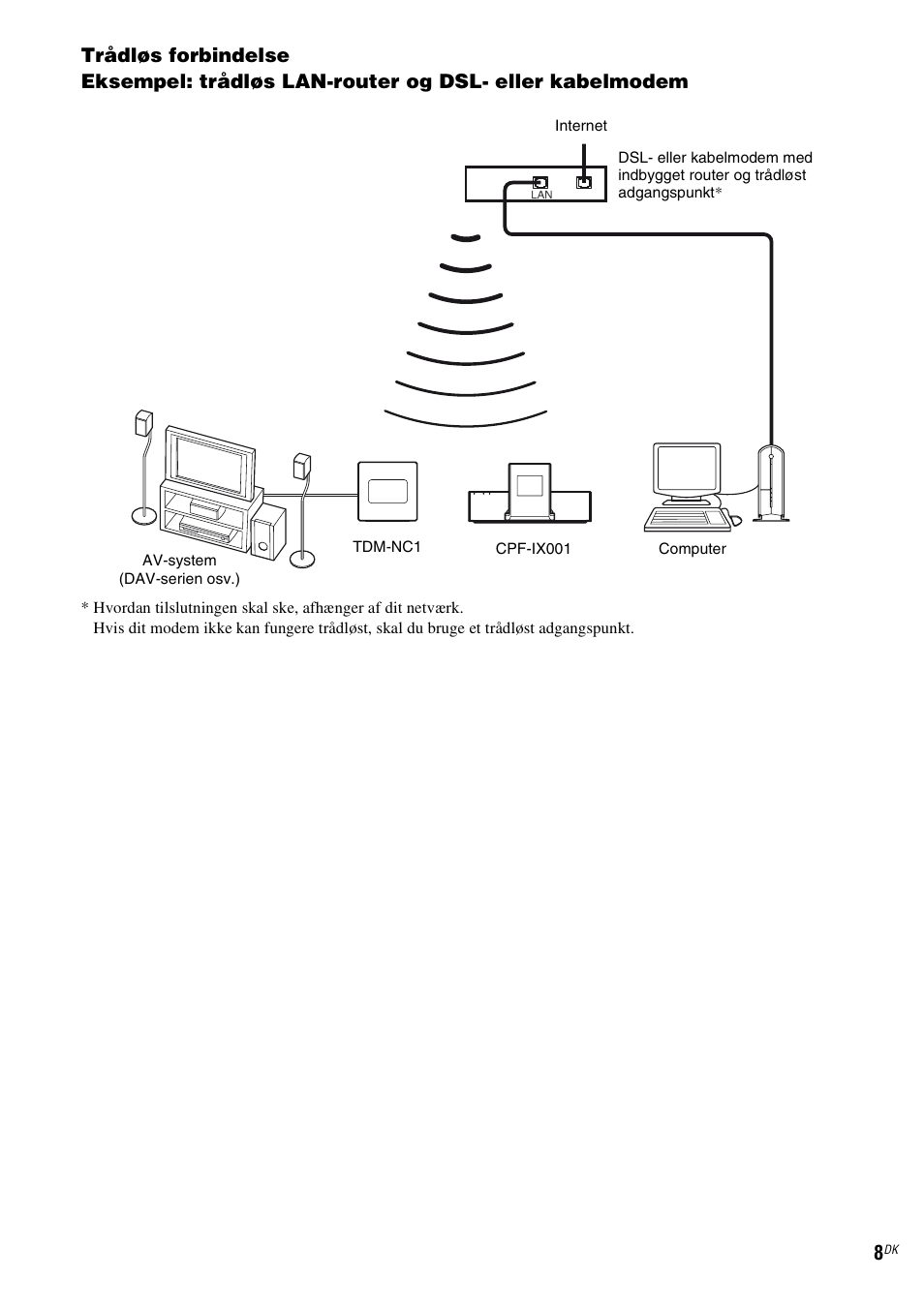 Sony TDM-NC1 User Manual | Page 349 / 467
