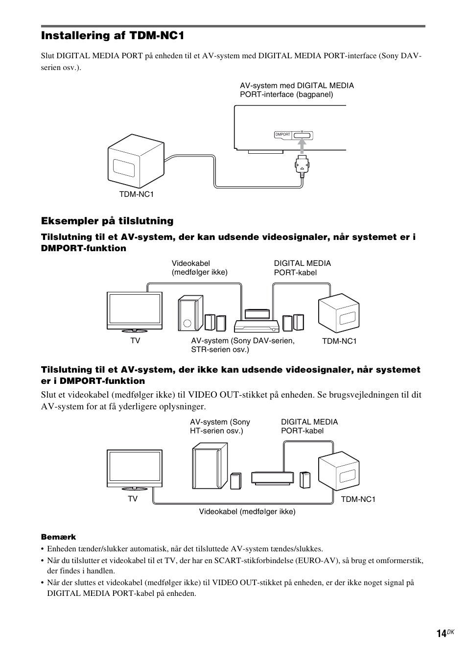 Installering af tdm-nc1, Eksempler på tilslutning | Sony TDM-NC1 User Manual | Page 355 / 467