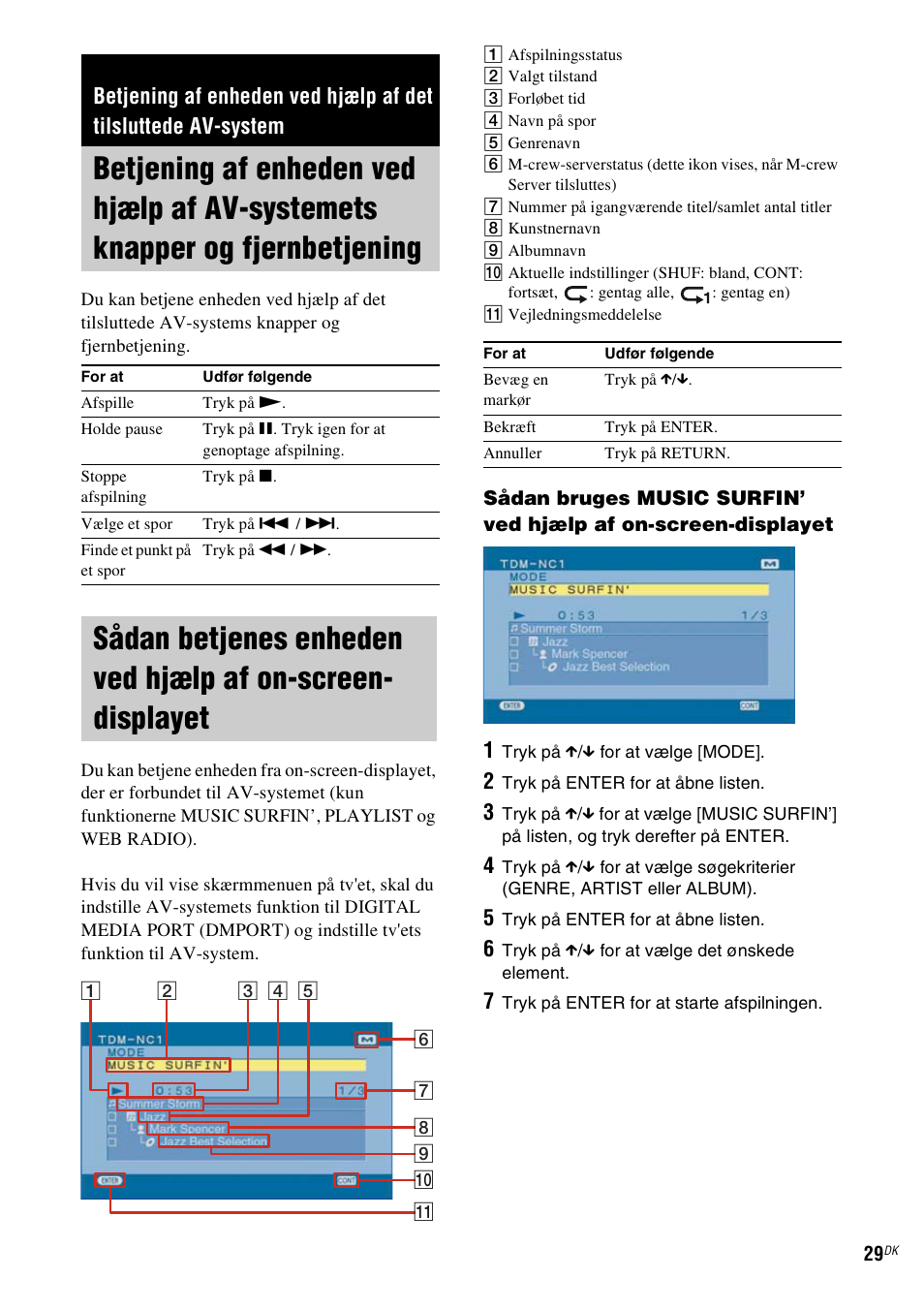Betjening af enheden ved hjælp af av, Systemets knapper og fjernbetjening, Sådan betjenes enheden ved hjælp af on | Screen-displayet, Side 29 | Sony TDM-NC1 User Manual | Page 370 / 467