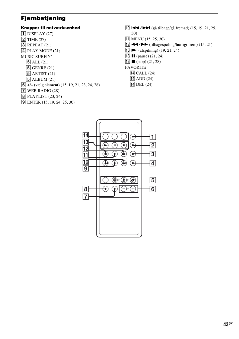 Fjernbetjening | Sony TDM-NC1 User Manual | Page 384 / 467