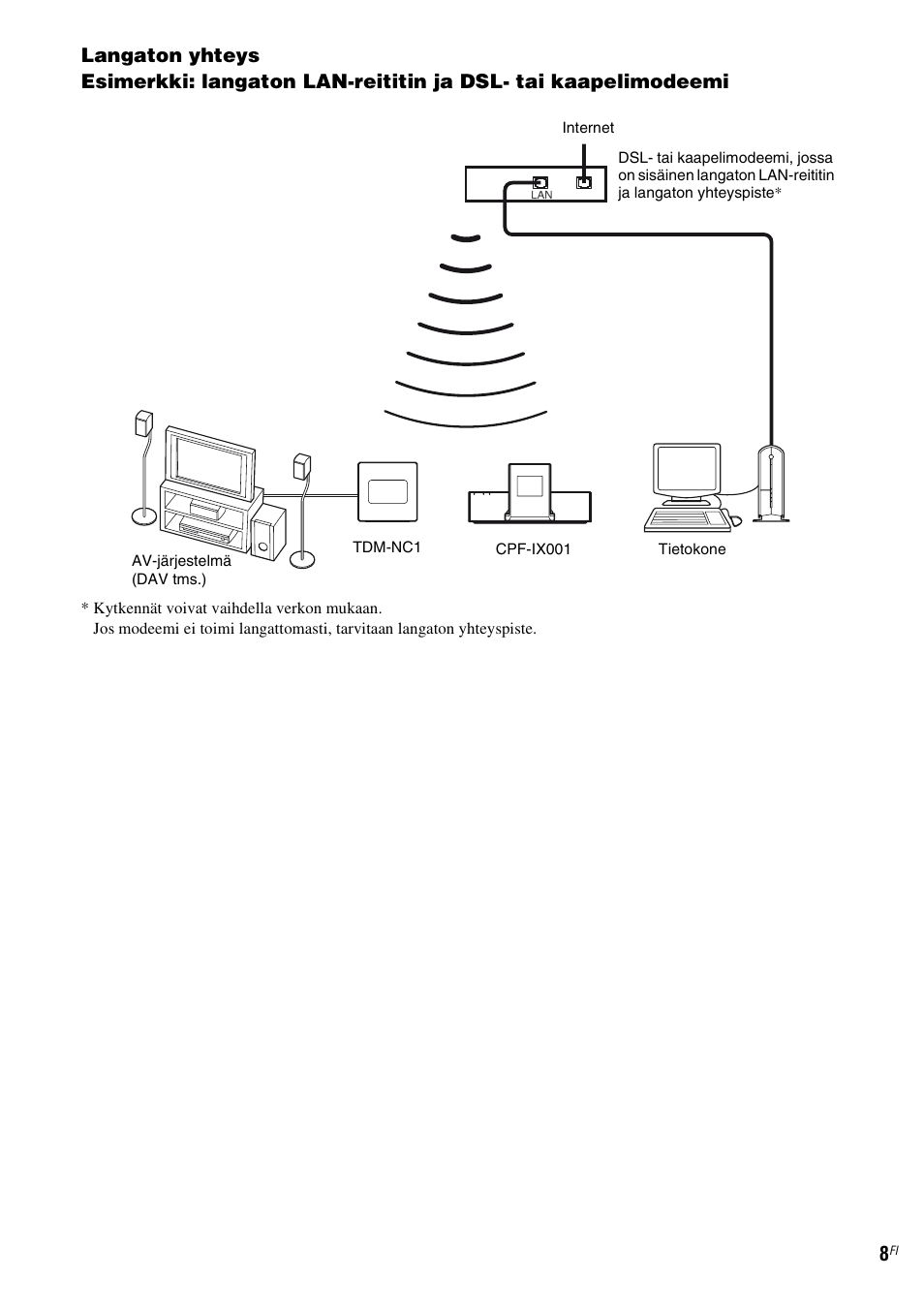 Sony TDM-NC1 User Manual | Page 391 / 467