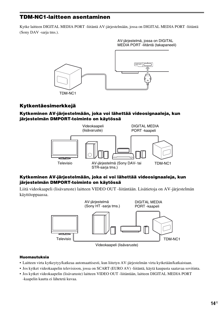 Tdm-nc1-laitteen asentaminen, Kytkentäesimerkkejä | Sony TDM-NC1 User Manual | Page 397 / 467