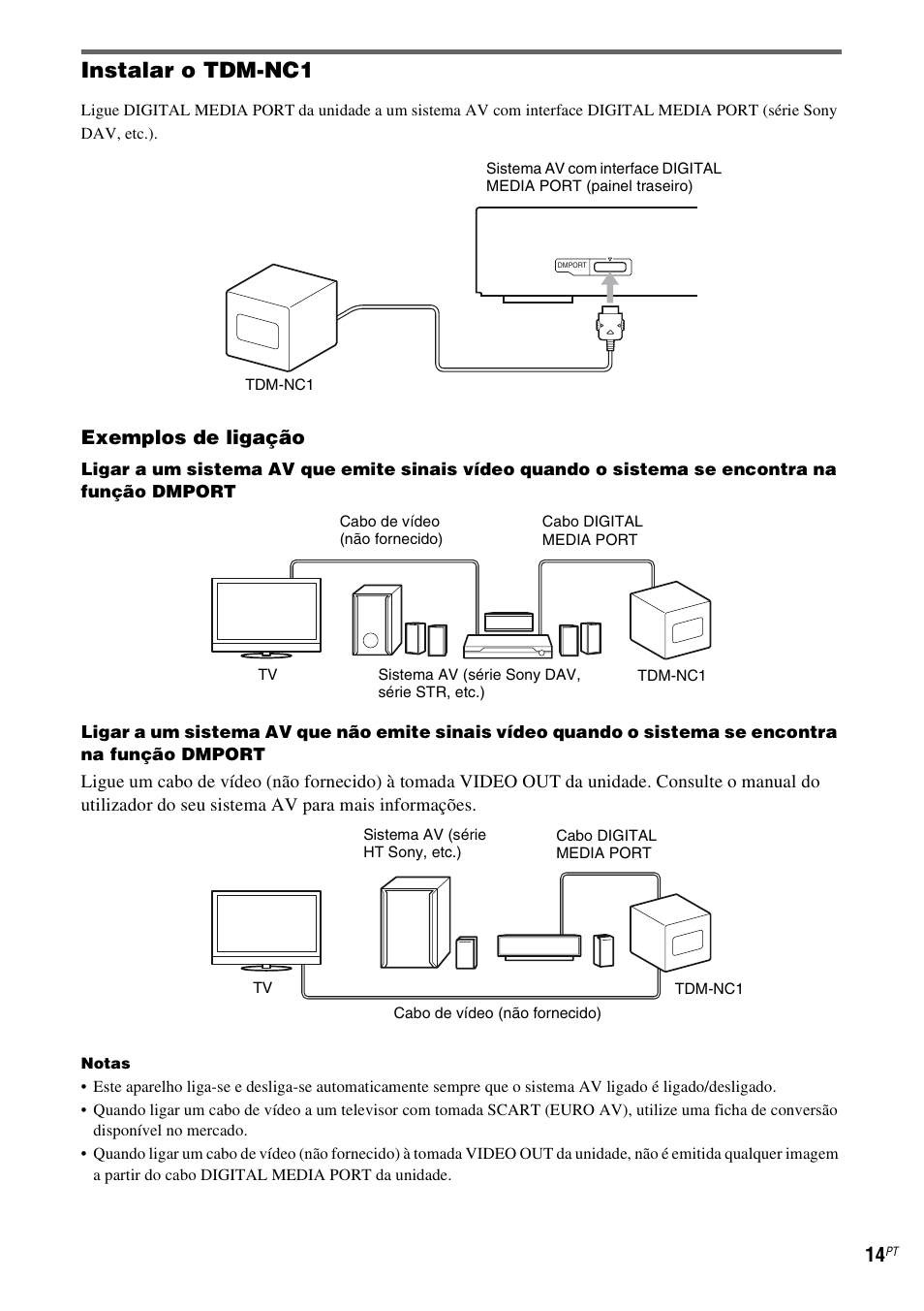 Instalar o tdm-nc1, Exemplos de ligação | Sony TDM-NC1 User Manual | Page 439 / 467