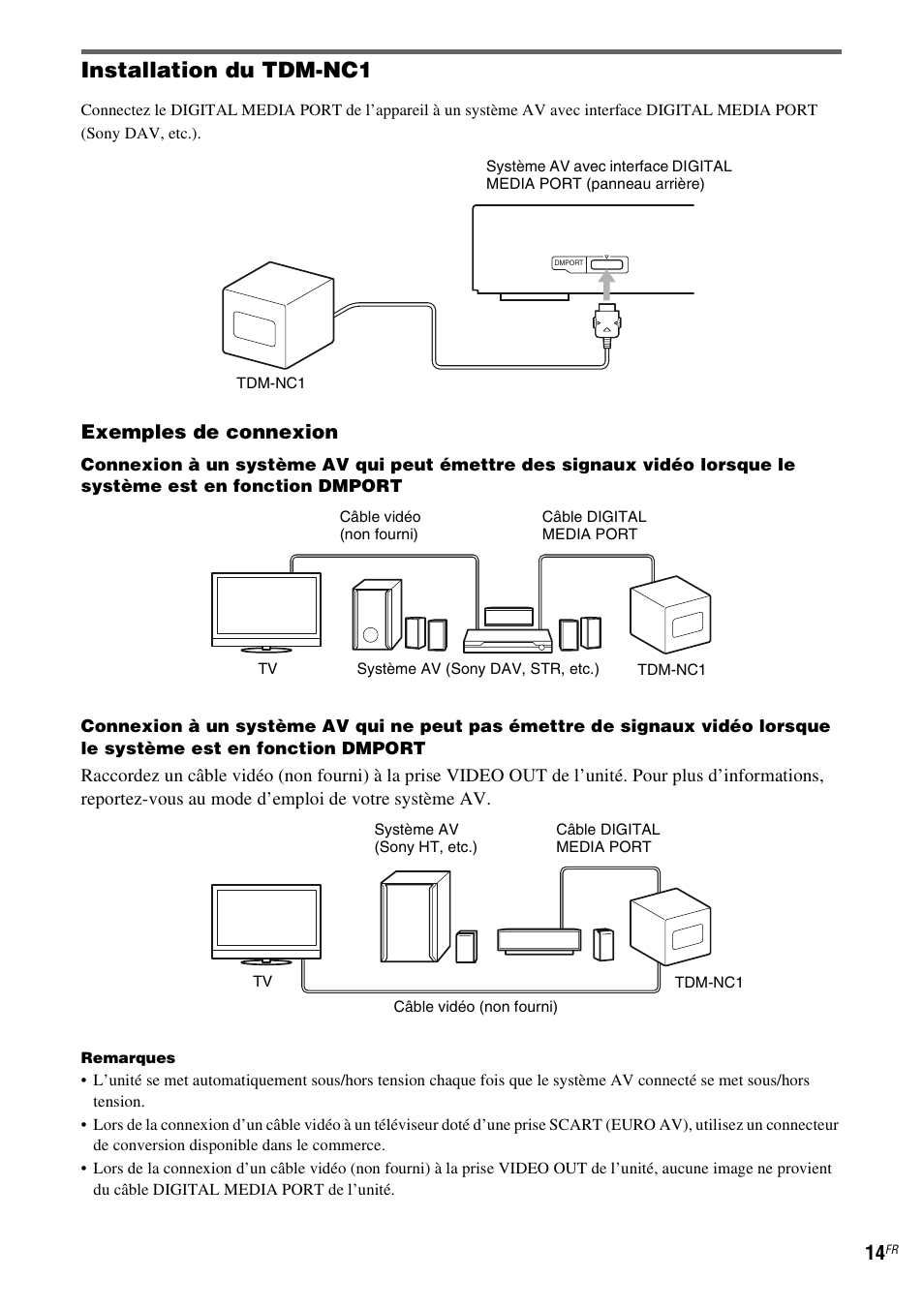 Installation du tdm-nc1, Exemples de connexion | Sony TDM-NC1 User Manual | Page 56 / 467