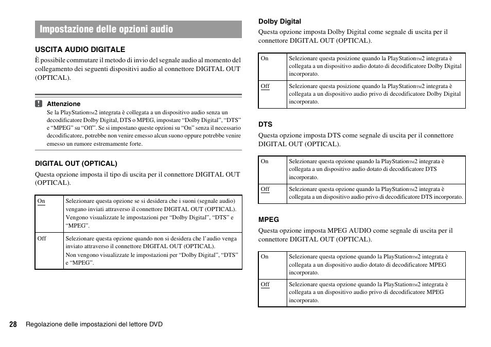 Impostazione delle opzioni audio | Sony KDL-22PX300 User Manual | Page 101 / 297