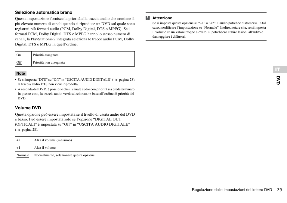 Sony KDL-22PX300 User Manual | Page 102 / 297