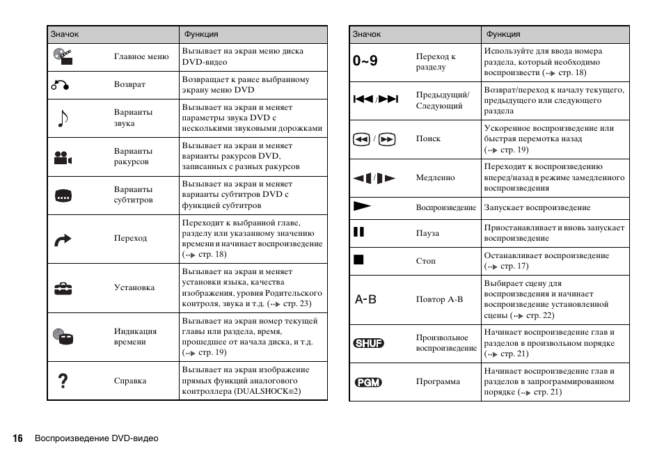 Sony KDL-22PX300 User Manual | Page 273 / 297
